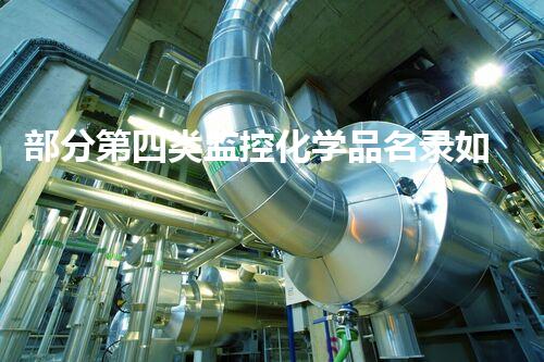 部分第四类监控化学品名录如何安全处理危险废物的新技术？